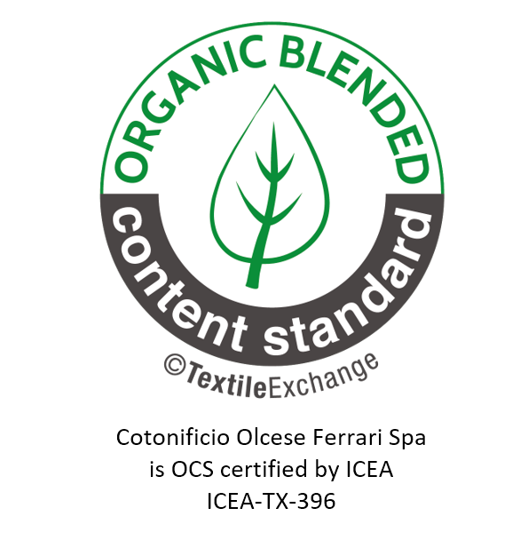 Organic Blended Content Standard