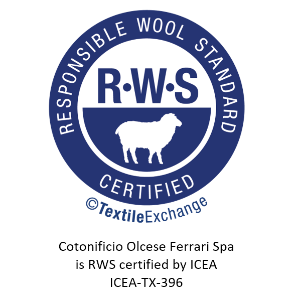 RWS